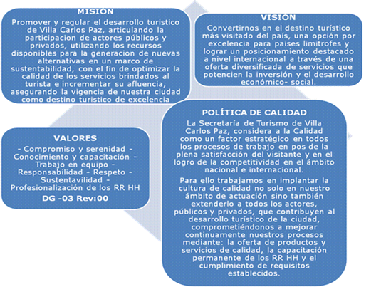 Descripción: Descripción: Descripción: Descripción: Descripción: Descripción: Descripción: Descripción: https://www.villacarlospaz.gov.ar/turismo/infotur/datos/cronograma_archivos/image012.gif