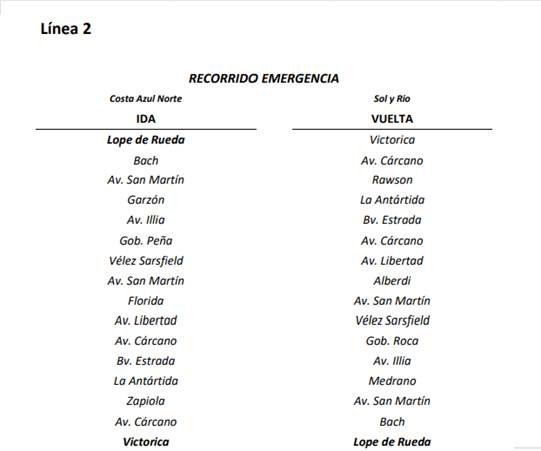 recorrido de emergencia 1.png