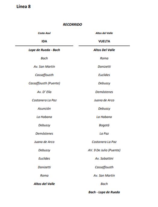 recorrido de emergencia l8.png